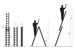 AWTOOLS DRABINA ALUMINIOWA 2x7 STOPNI 150KG