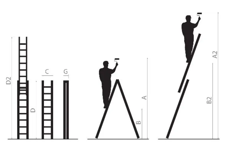 AWTOOLS DRABINA ALUMINIOWA 2x7 STOPNI 150KG