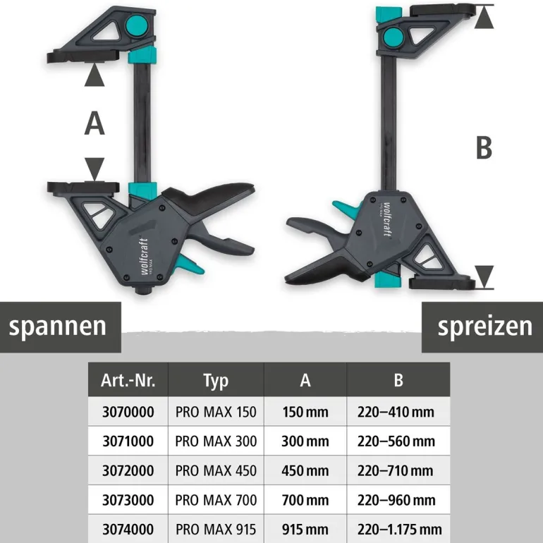 Ścisk jednoręczny Wolfcraft PRO MAX 150 mm