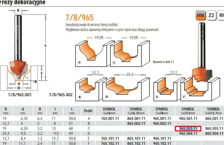 CMT FREZ DEKORACYJNY HM D=19 d=6,35 R=3,2 I=13 S=12