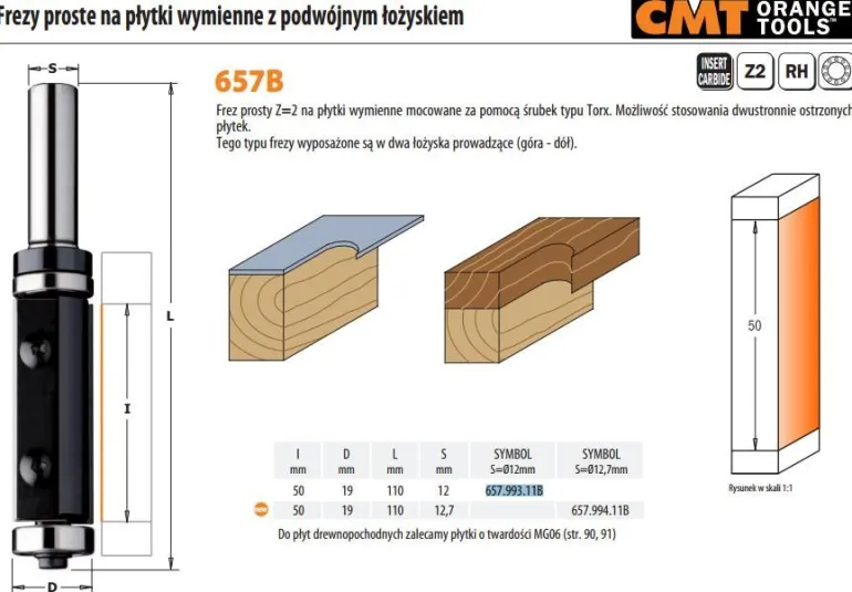CMT FREZ HM D19 I=50 L=110 S=12 Z=2