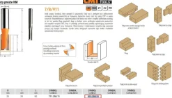 CMT FREZ PROSTY KRÓTKI HM D=50 I=20 L=50 S=8