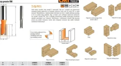 CMT FREZ PROSTY KRÓTKI HM D=12 I=20 L=50 S=6,35