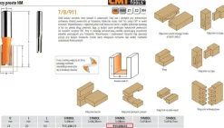 CMT FREZ PROSTY KRÓTKI HM D=24 I=20 L=50 S=8