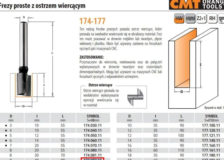 CMT FREZ PROSTY Z OSTRZEM WIERCĄCYM HM D=8 I=40 L=90 S=8