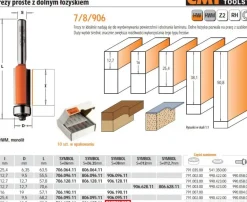 CMT FREZ PROSTY Z ŁOŻYSKIEM DOLNYM HM I=25,4 D=12,7 S=8