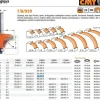 CMT FREZ ZAOKRĄGLAJĄCY HM R= 4,75 D=22,2 I=12,7 S=8