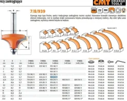 CMT FREZ ZAOKRĄGLAJĄCY HM R= 4,75 D=22,2 I=12,7 S=8