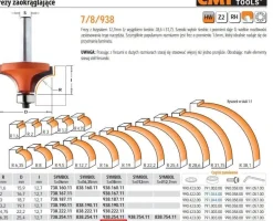 CMT FREZ ZAOKRĄGLAJĄCY Z ŁOŻYSKIEM HM R= 8 D=28,6 I=12,7 S=8