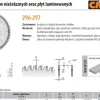 CMT PIŁA DO CIĘCIA MATERIAŁÓW NIEŻELAZNYCH,PCV ORAZ PŁYT LAMINOWANYCH HW D=190 F=30 Z=64 K=2,8/2,2