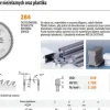 CMT PIŁA HM 250x32x3,2/2,5 Z=80 DO MATERIAŁÓW NIEŻELAZNYCH I PLASTIKU