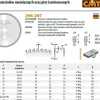 CMT PIŁA HW D=200 F=30 Z=48 K=2,8/2,2