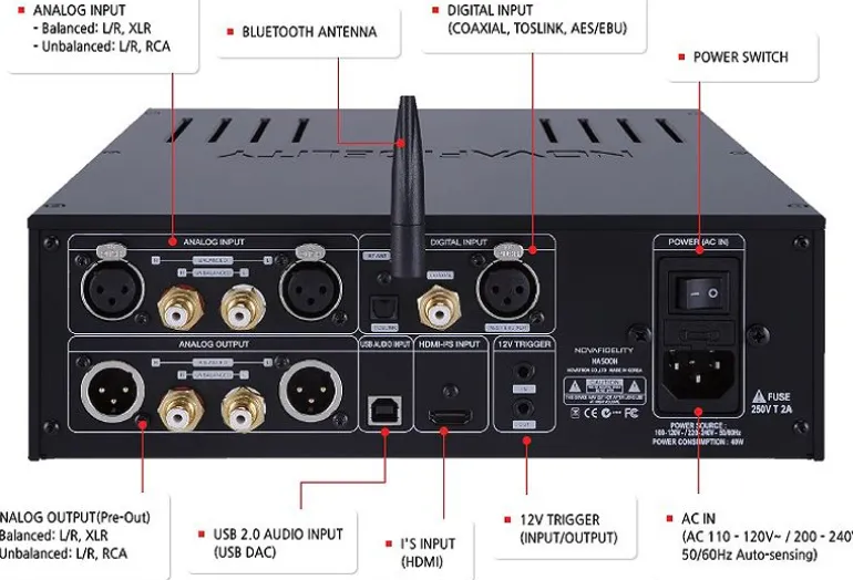 CocktailAudio HA500H Czarny
