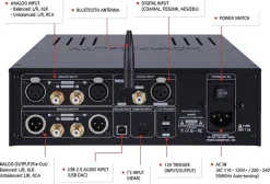CocktailAudio HA500H Czarny
