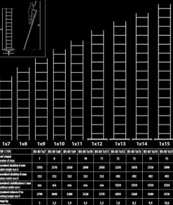 DRABINA OPIERALNA PRZEMYSŁOWA 12st.