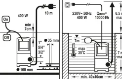 FLO POMPA WODY BRUDNEJ 400W 79771
