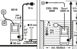 FLO POMPA WODY BRUDNEJ 900W 79774