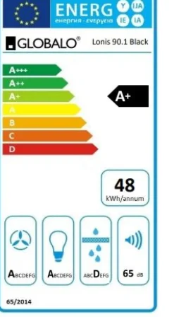 Globalo Lonis 90.1 Black