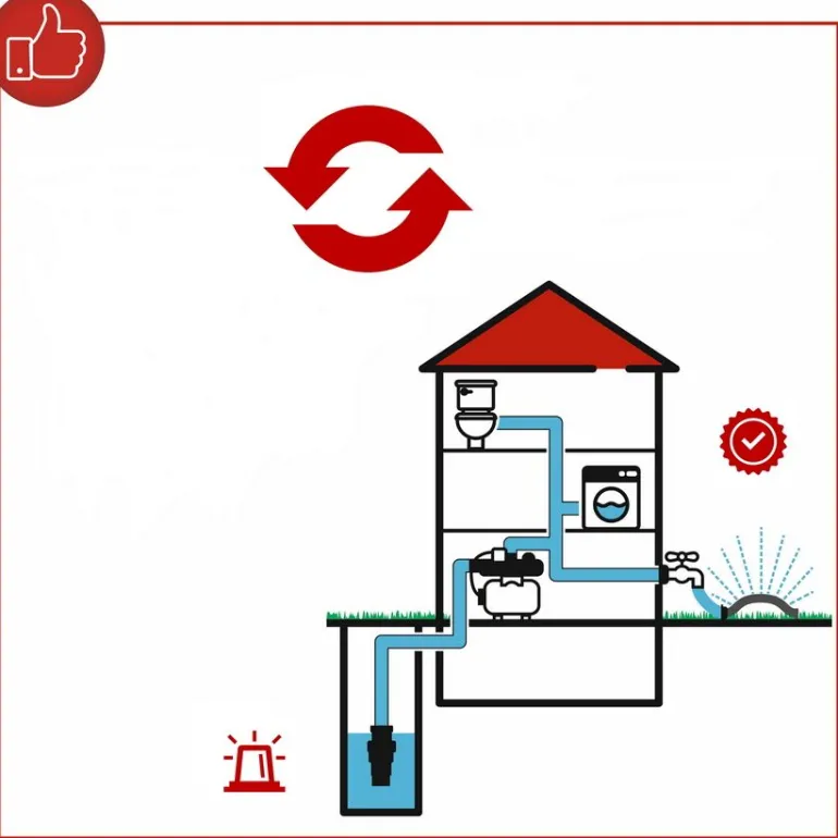 Hydrofor Scheppach HWW1000