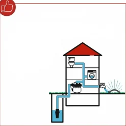 Hydrofor Scheppach HWW1000