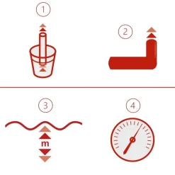 Hydrofor Scheppach HWW1000