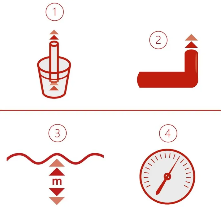 Hydrofor Scheppach HWW1000