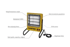 MASTER PROMIENNIK ELEKTRYCZNY TS-3A 0,8 - 1,6 - 2,4 kW
