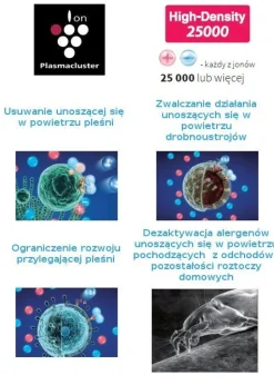 Oczyszczacz powietrza Sharp KI-G75EU-W z nawilżaczem