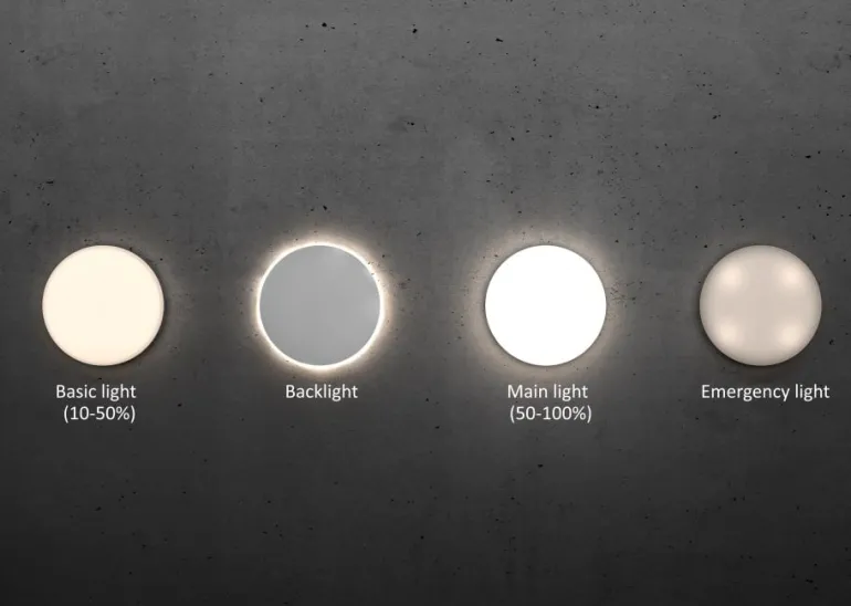 Oprawa LED23,9 W Steinel RS PRO Connect R30 plus kwadrat WW z czujnikiem