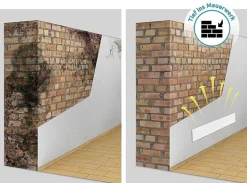 Osuszacz Schimmel-DRY M1+M2