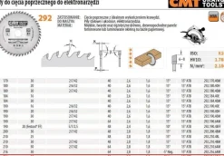 PIŁA DO CIĘCIA POPRZECZNEGO, OBRÓBKA WYKAŃCZAJĄCA HM 216x30x2,8/1,8 Z=80