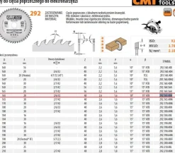PIŁA DO CIĘCIA POPRZECZNEGO, OBRÓBKA WYKAŃCZAJĄCA HM 165x20x2,6/1,6 Z=40