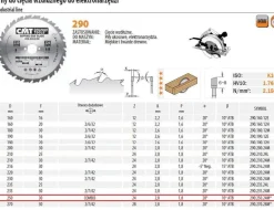PIŁA HM 250x30x2,8/1,8 Z=24 CIĘCIE WZDŁUŻNE