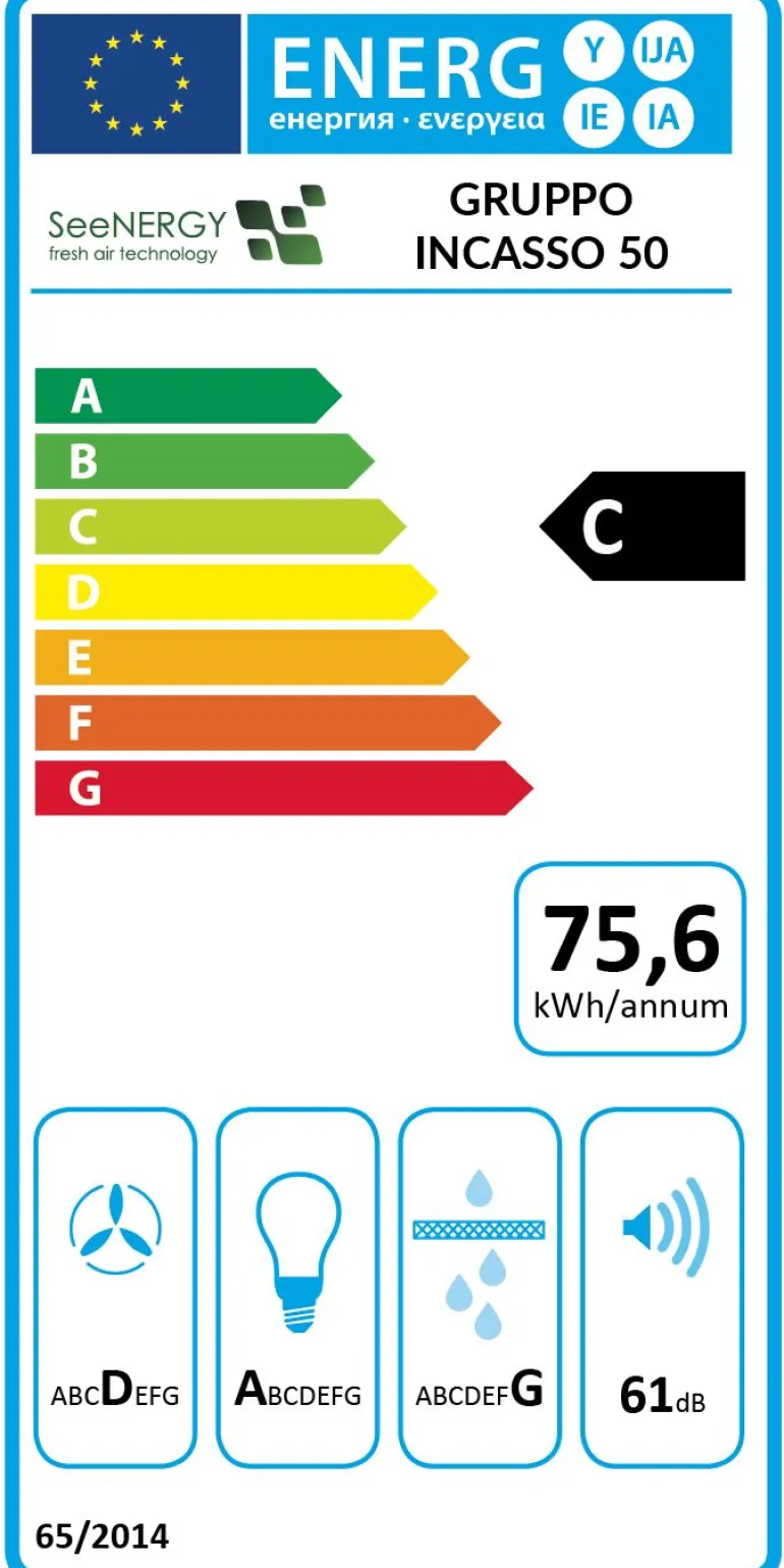 SEENERGY Gruppo Incasso 50