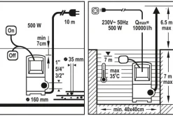 STHOR POMPA WODY BRUDNEJ 500W 79782