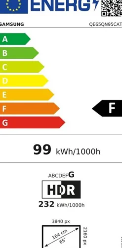 Telewizor Samsung QE65QN95C