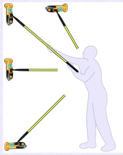Uchwyt obrotowy do wykrywacza MT7 dla zwiększenia zasięgu pracy