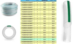 WĄŻ OGÓLNEGO STOSOWANIA ZBROJONY EXTRA 32,0*50m