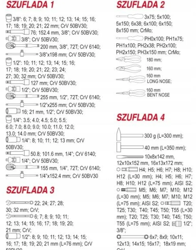 YATO SZAFKA WARSZTATOWA + 177 szt. NARZĘDZI 5530