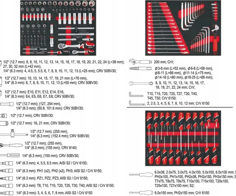 YATO SZAFKA WARSZTATOWA + 211szt. NARZĘDZI 55290