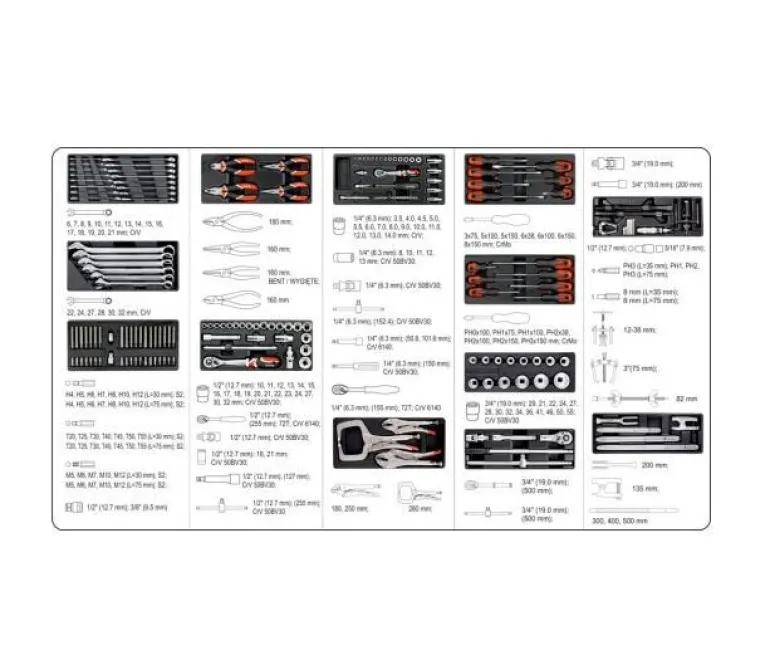 YATO SZAFKA WARSZTATOWA 7-SZUFLAD + NARZĘDZIA 165 elem. 55293