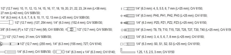 YATO ZESTAW KLUCZY 1/4" / 1/2" 72 elem.