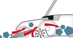 Zamiatarka ręczna akumulatorowa STARMIX 77 PRO 18 V